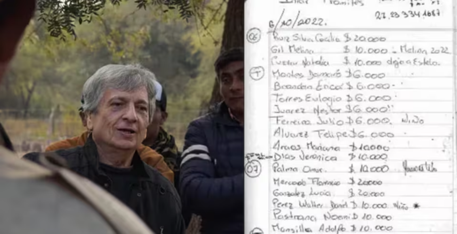 Escándalo en Chaco: el 10% de una ciudad falsificó certificados para cobrar pensiones por invalidez