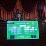 Desde 2027, en Entre Ríos se votará con boleta única