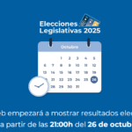 Los resultados oficiales de las elecciones 2025 no podrán difundirse antes de las 21, tal como lo establece el Código Electoral